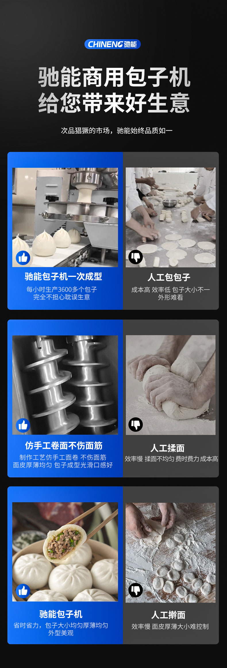 驰能全自动包子机与人工包包子对比