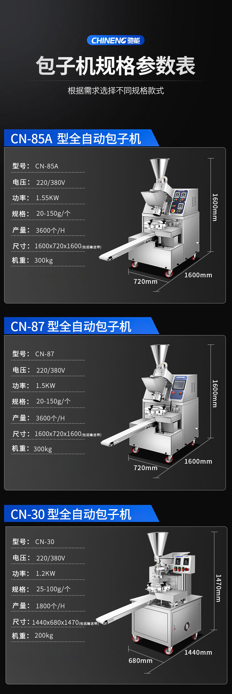 驰能全自动包子机产品参数