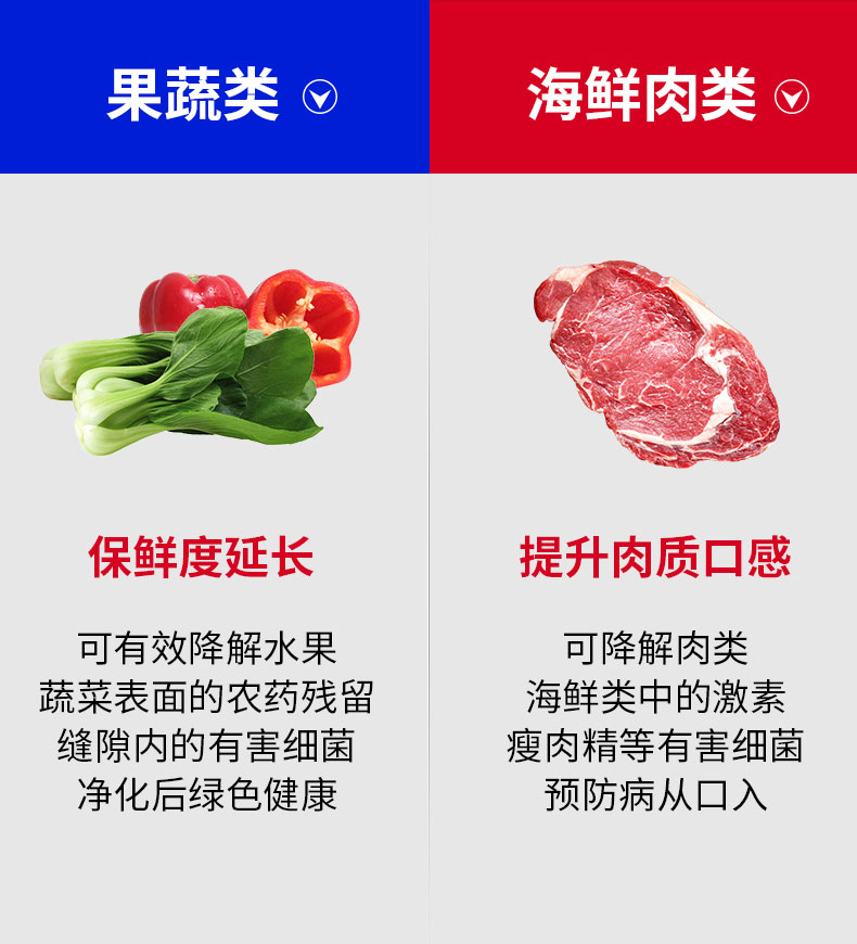 果蔬类和海鲜肉类