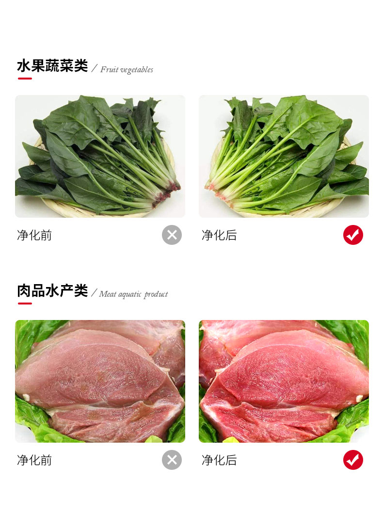 驰能水触媒洗菜机净化前和净化后对比