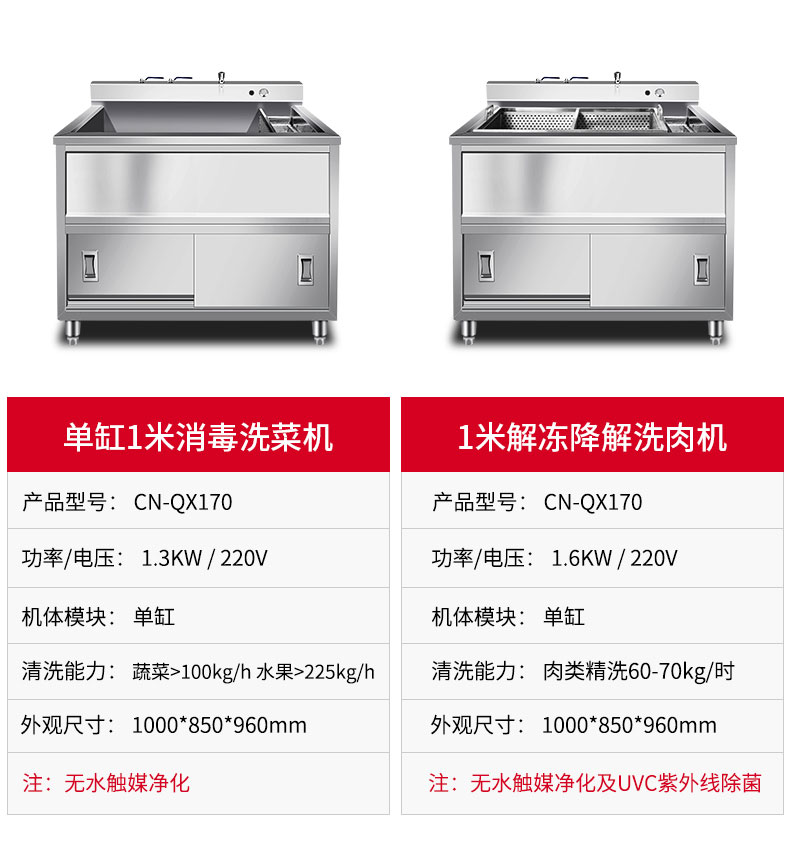 驰能水触媒洗菜机产品参数6