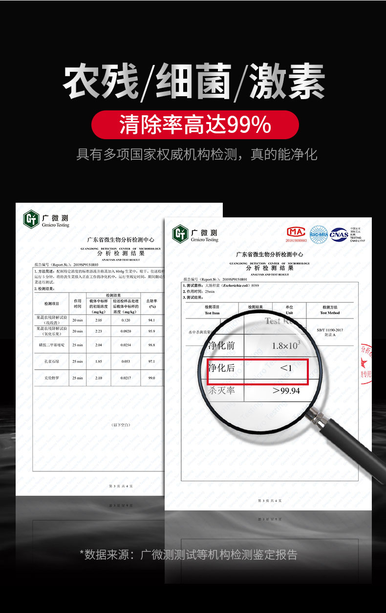 驰能水触媒洗菜机检测报告