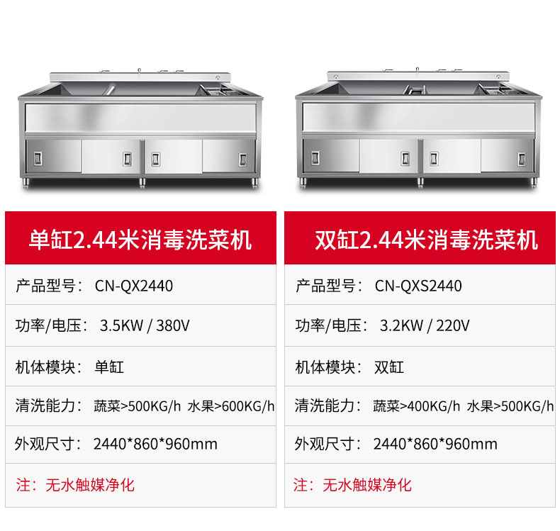 驰能水触媒洗菜机产品参数9