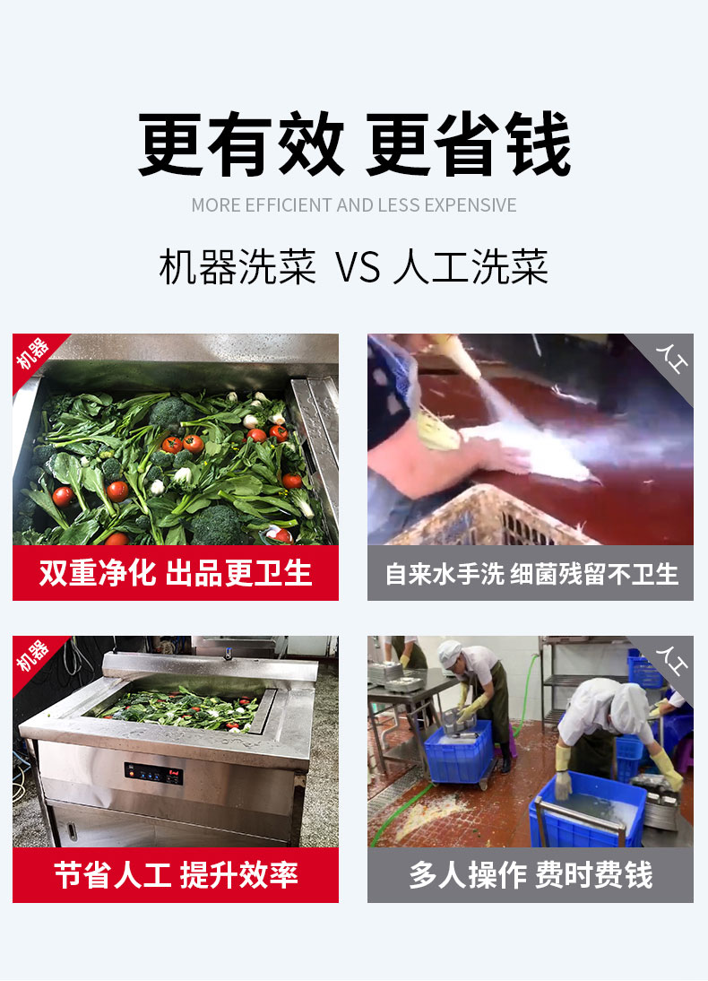 驰能水触媒洗菜机内槽304不锈钢