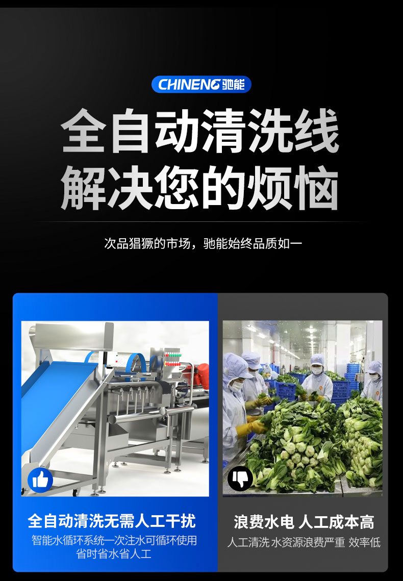 驰能净菜加工清洗线与传统手工对比