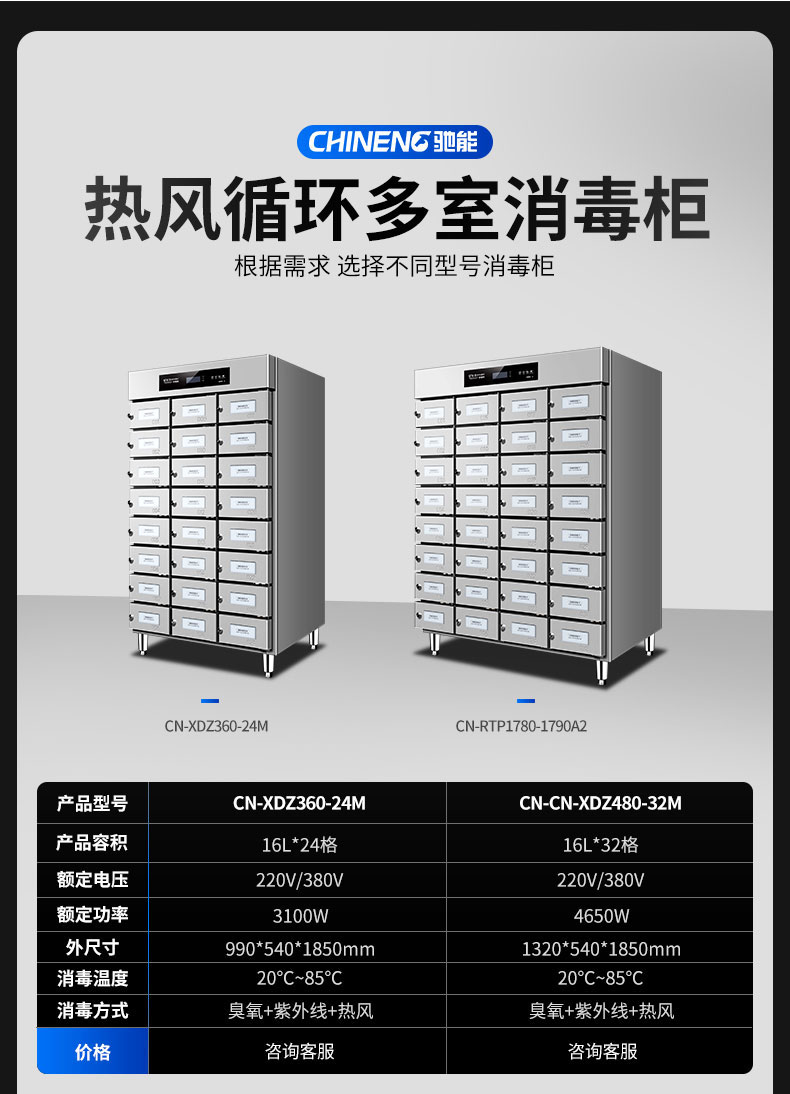 驰能多室消毒柜产品参数1