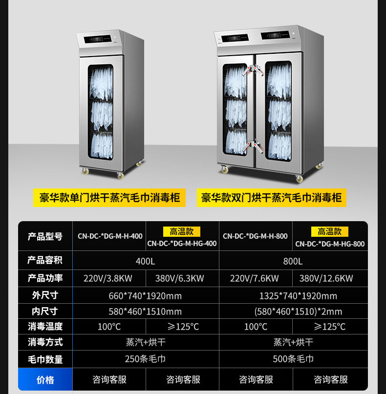 驰能蒸汽消毒柜产品参数3