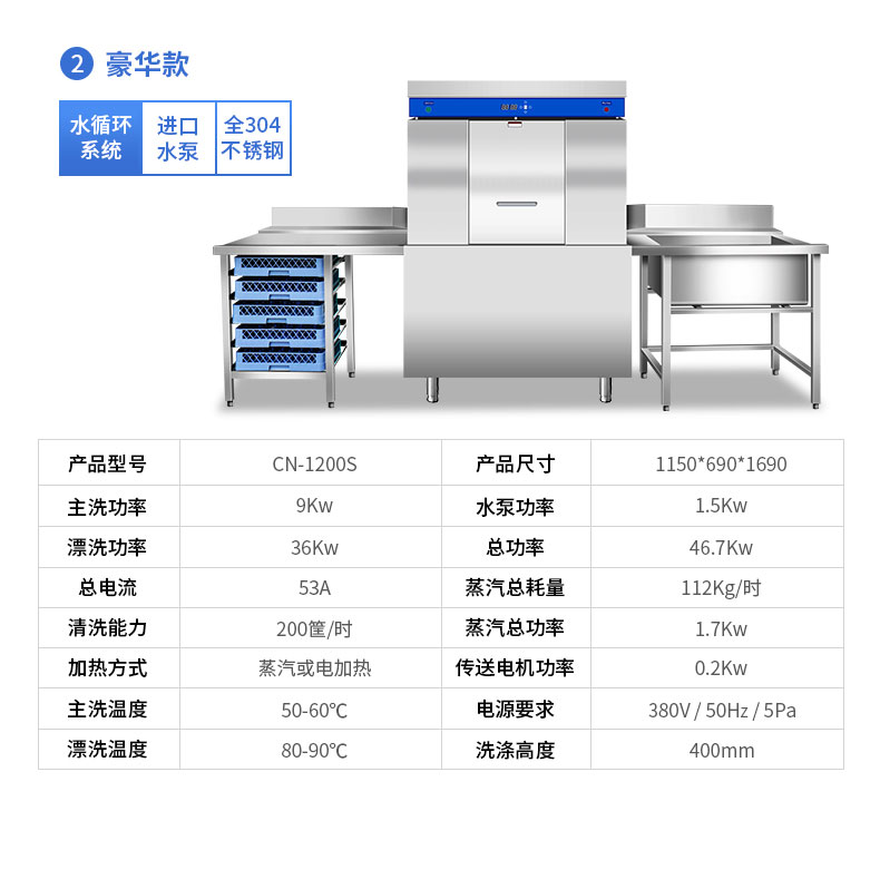 驰能通道式洗碗机产品参数2