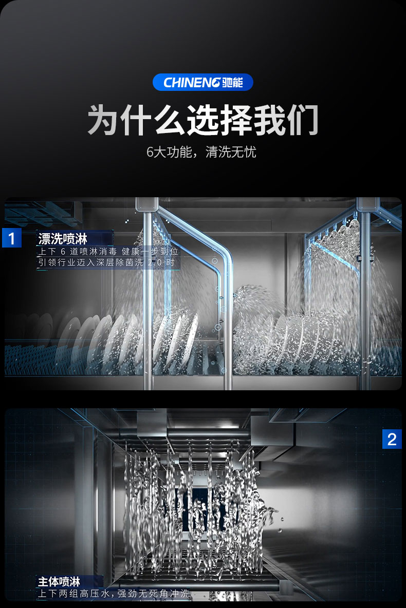 驰能长龙式洗碗机性能1