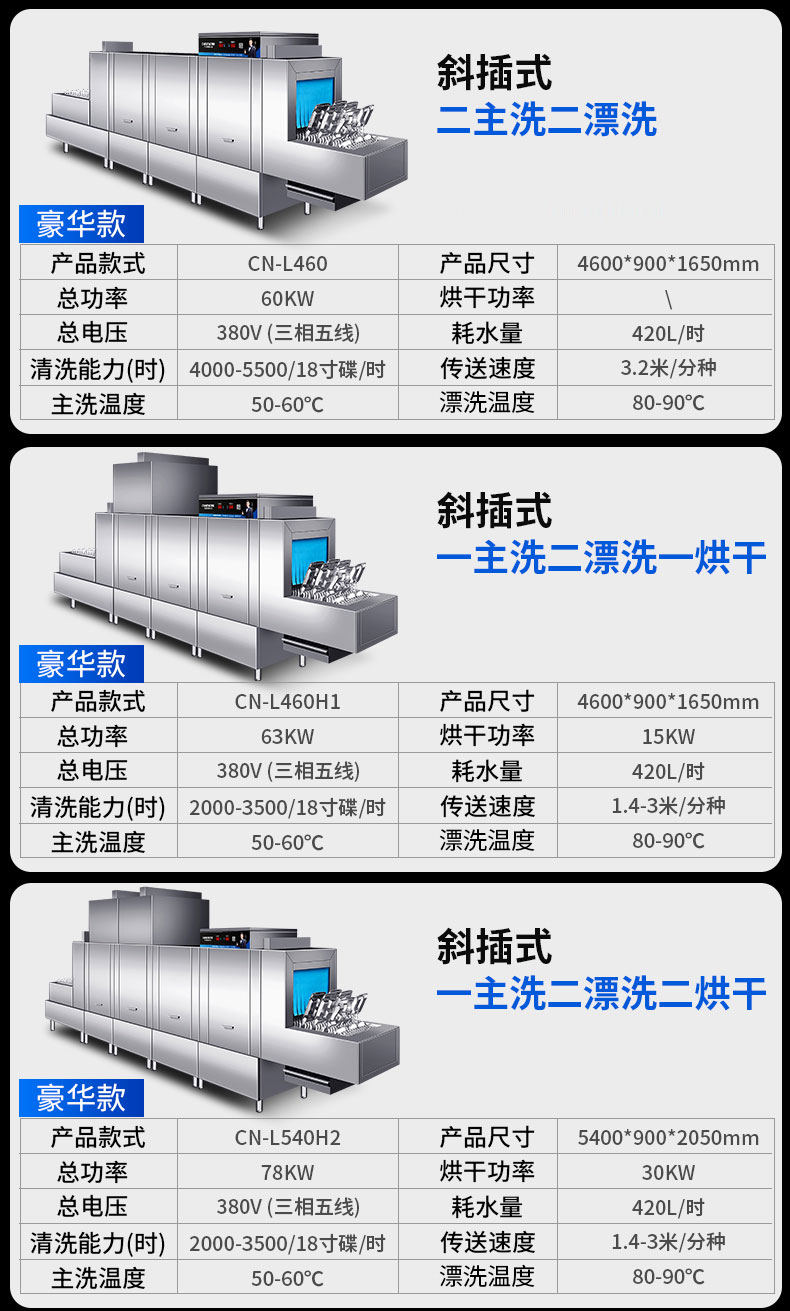 驰能长龙式洗碗机产品参数4