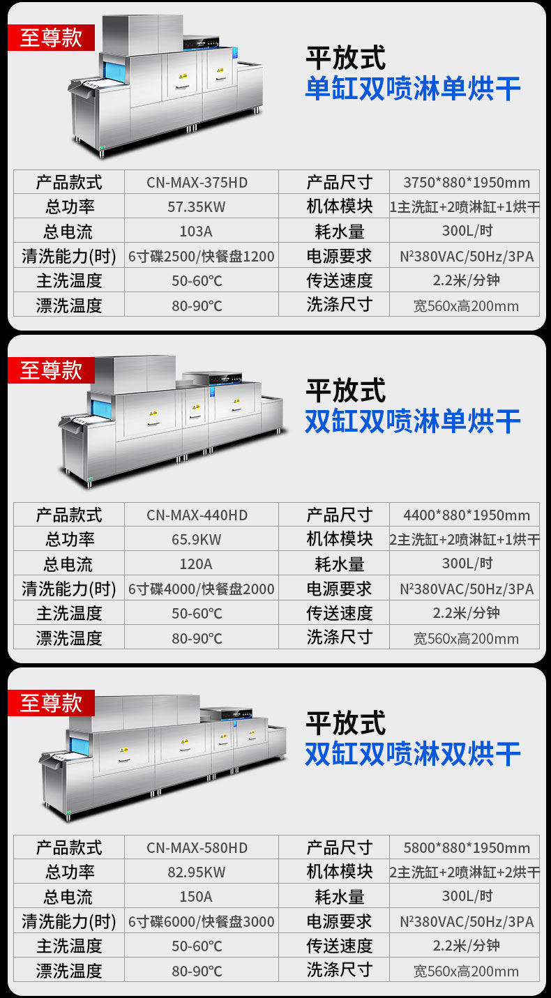 驰能长龙式洗碗机产品参数7