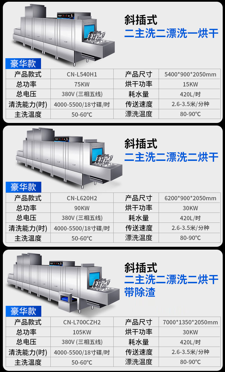 驰能长龙式洗碗机产品参数5