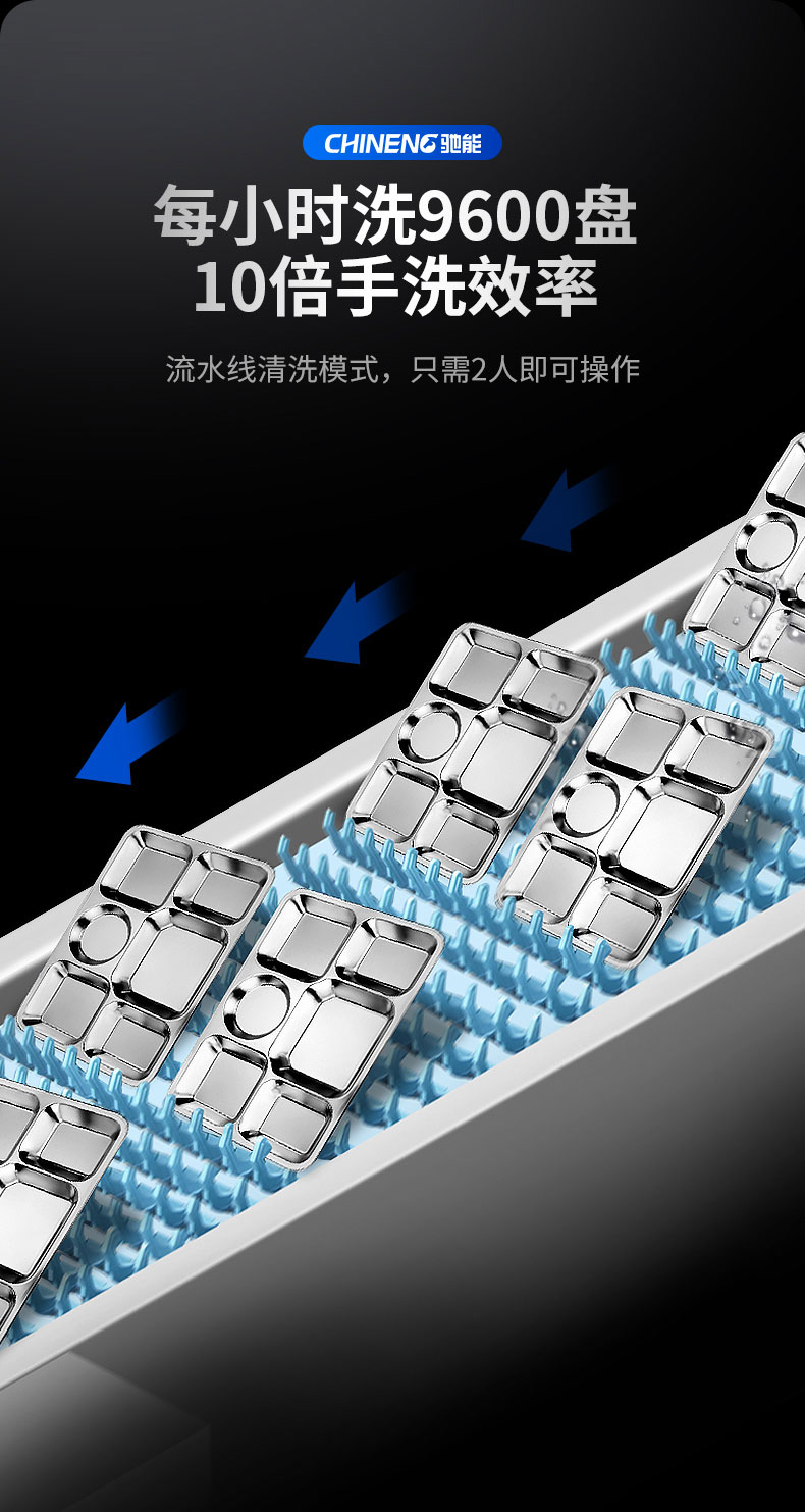 驰能长龙式洗碗机流水线清洗