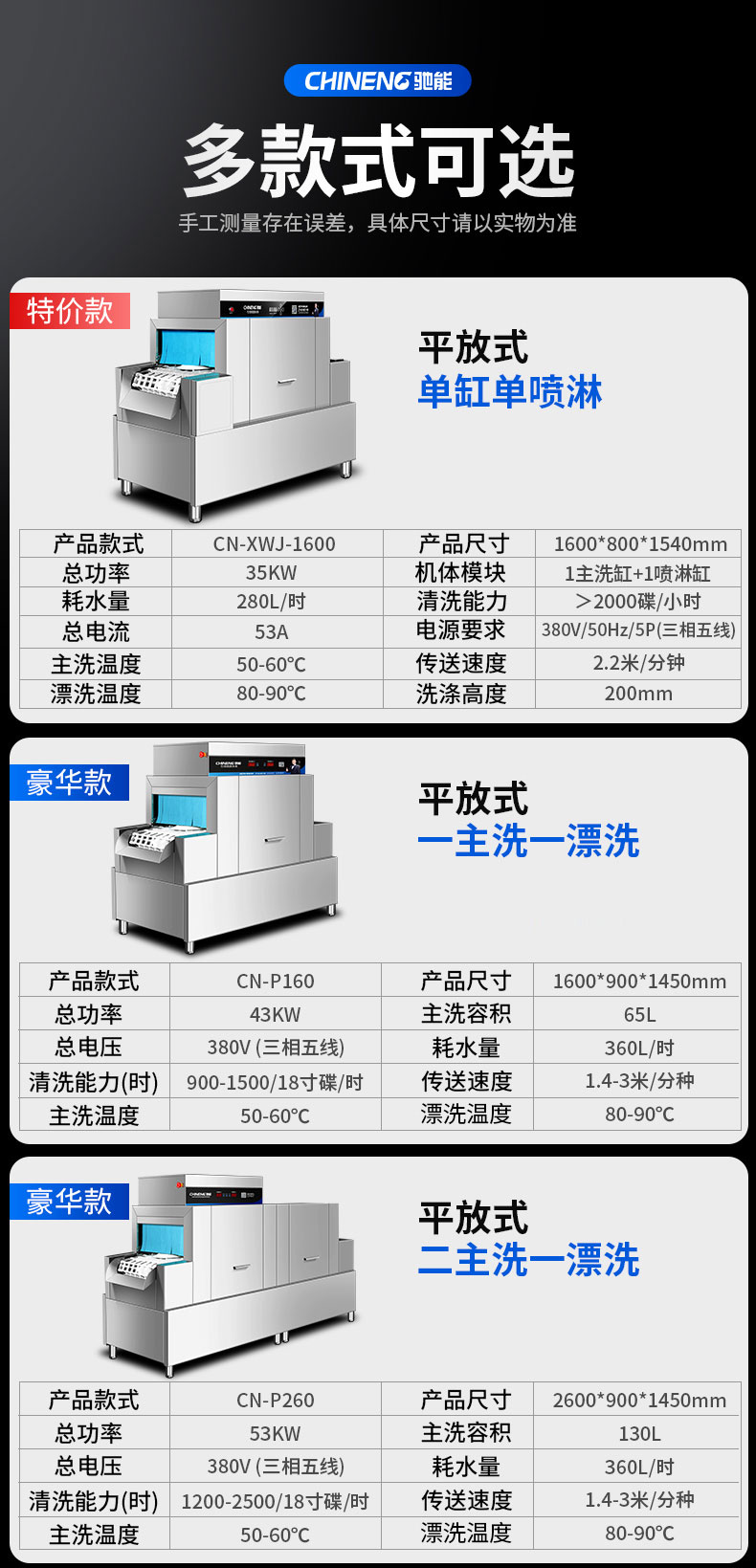 驰能长龙式洗碗机产品参数1