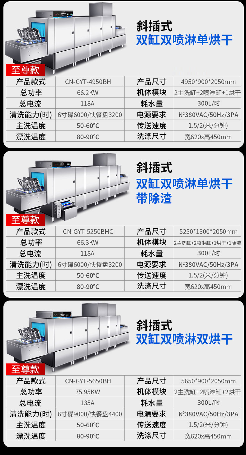 驰能长龙式洗碗机产品参数9