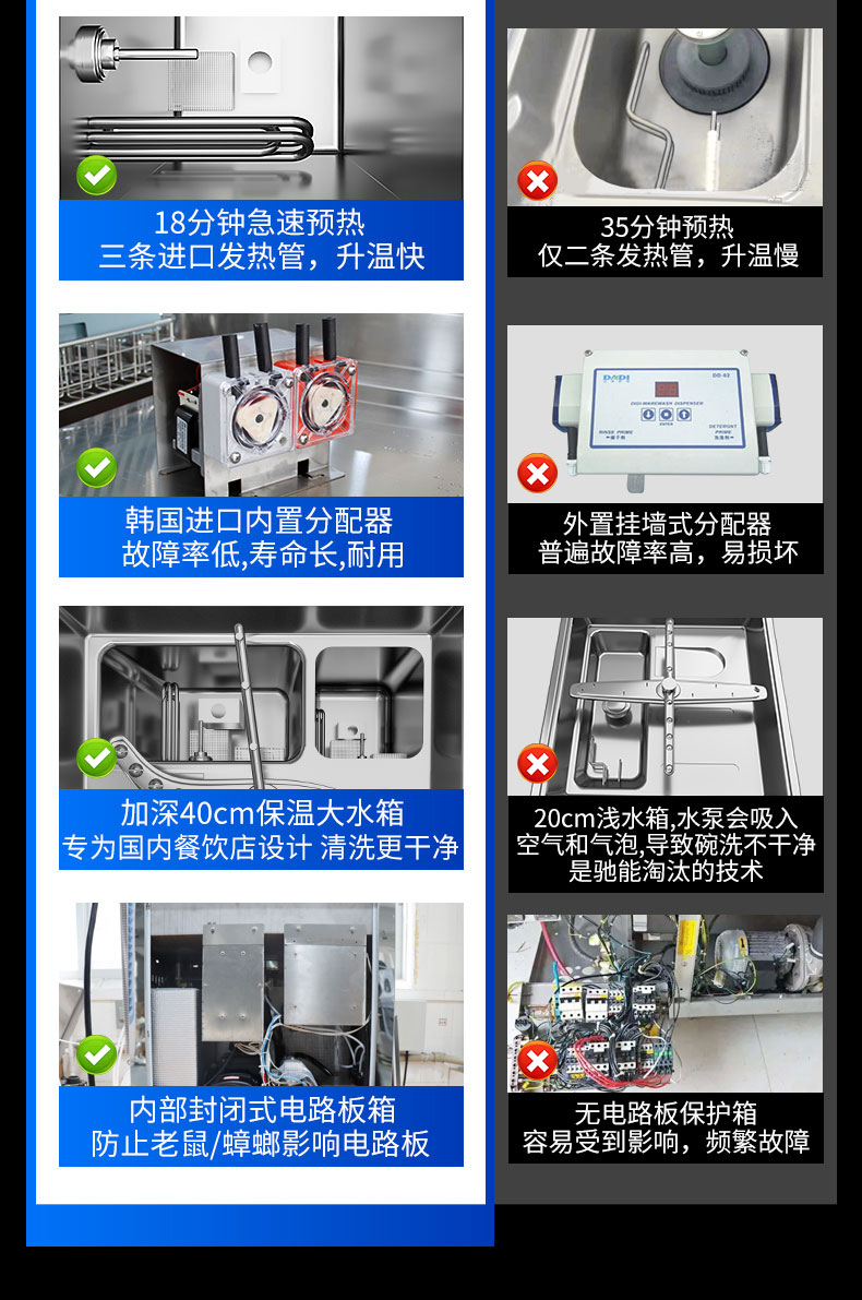驰能揭盖式洗碗机新旧款对比2