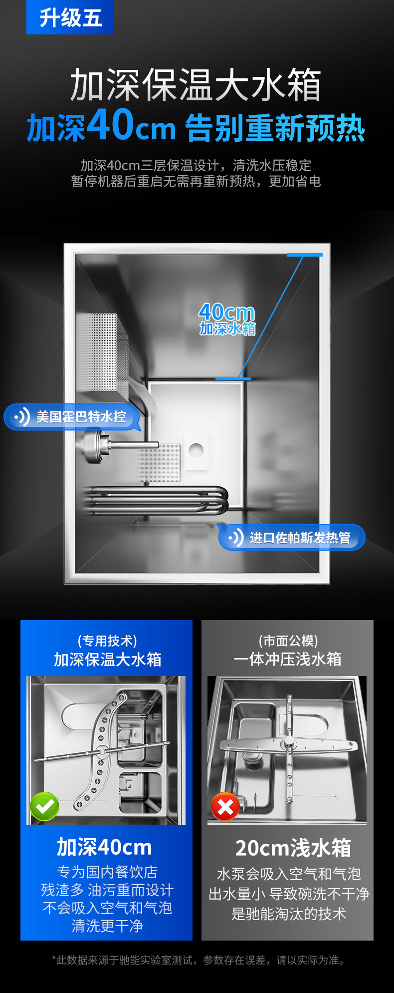 驰能揭盖式洗碗机水箱对比