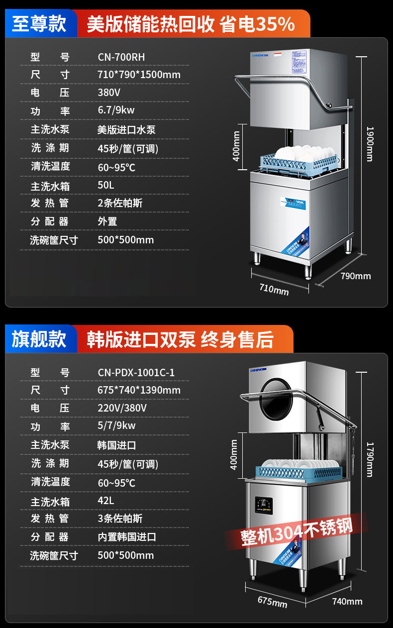 驰能揭盖式洗碗机产品参数2