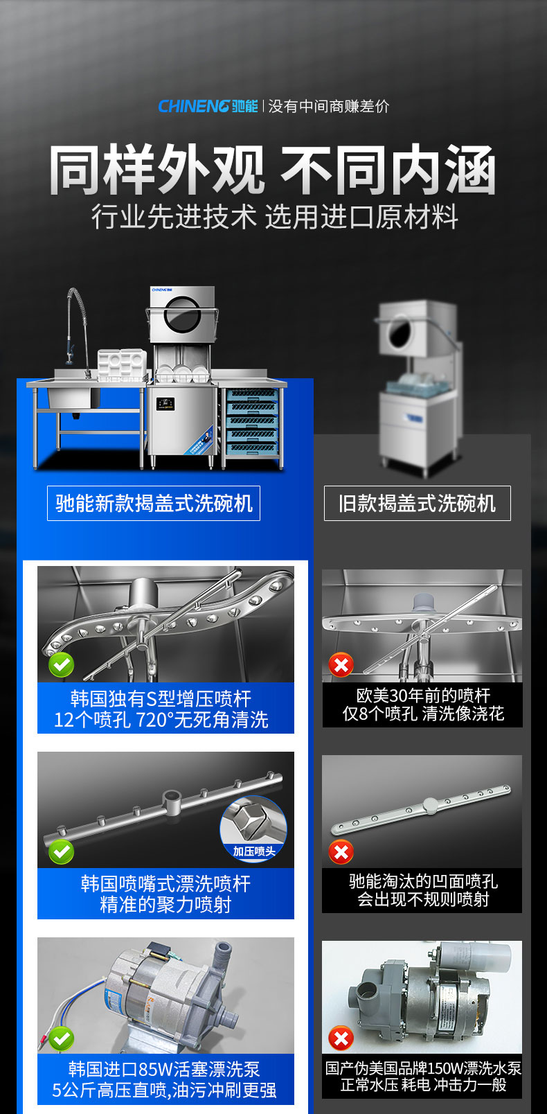 驰能揭盖式洗碗机新旧款对比