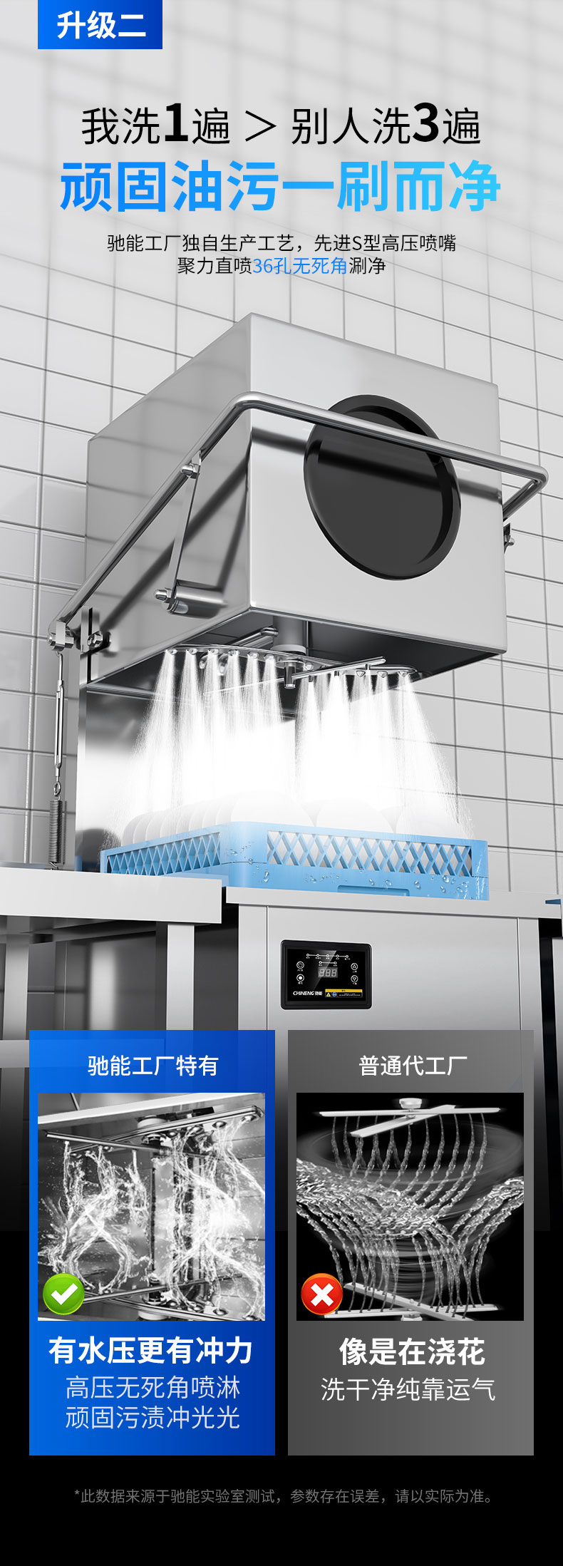 驰能揭盖式洗碗机升级水压对比