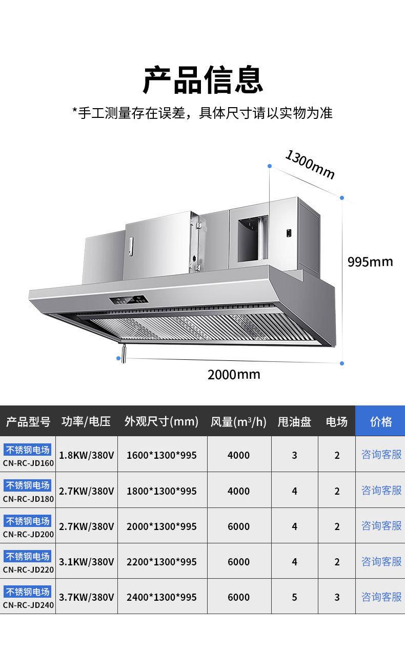 驰能油烟净化一体机产品参数