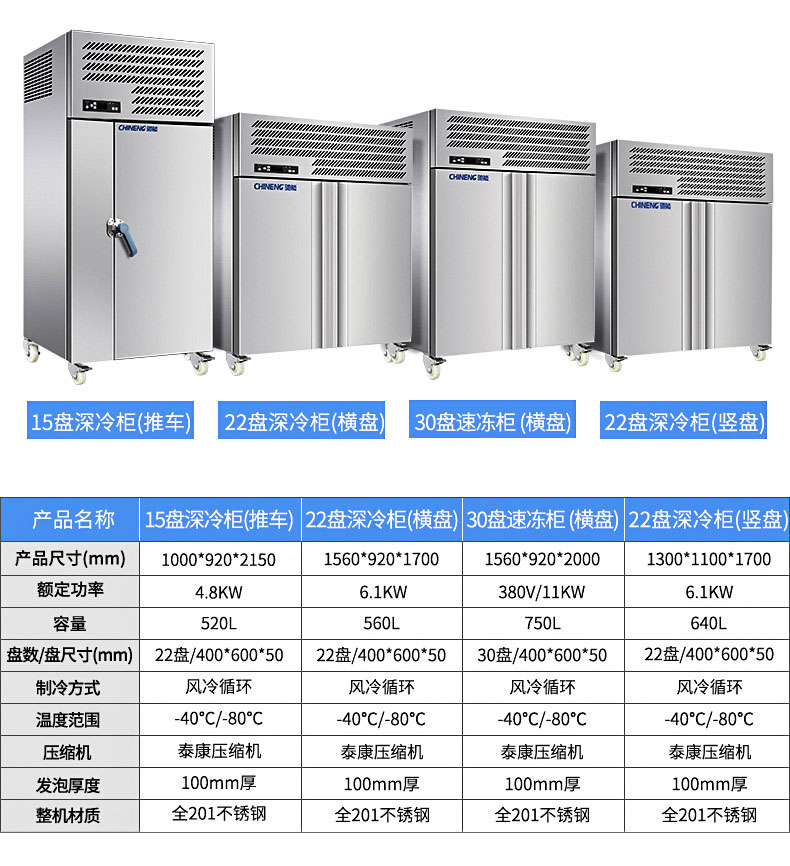 驰能速冻柜产品参数6