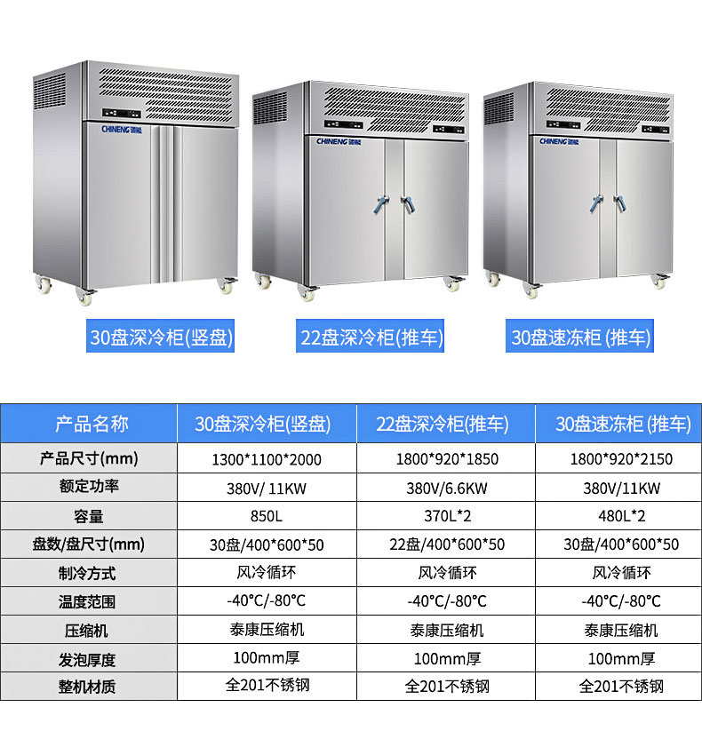 驰能速冻柜产品参数7