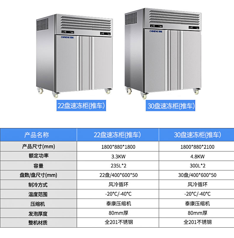 驰能速冻柜产品参数4