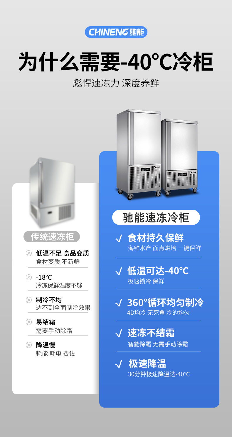 驰能速冻柜与传统速冻柜对比
