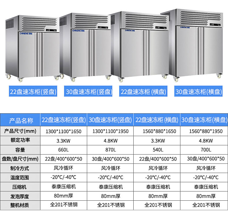 驰能速冻柜产品参数3