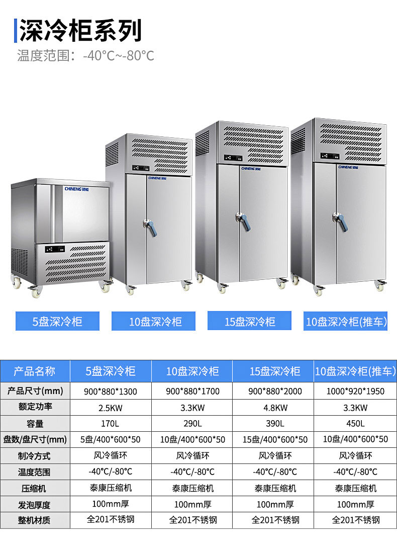 驰能速冻柜产品参数5