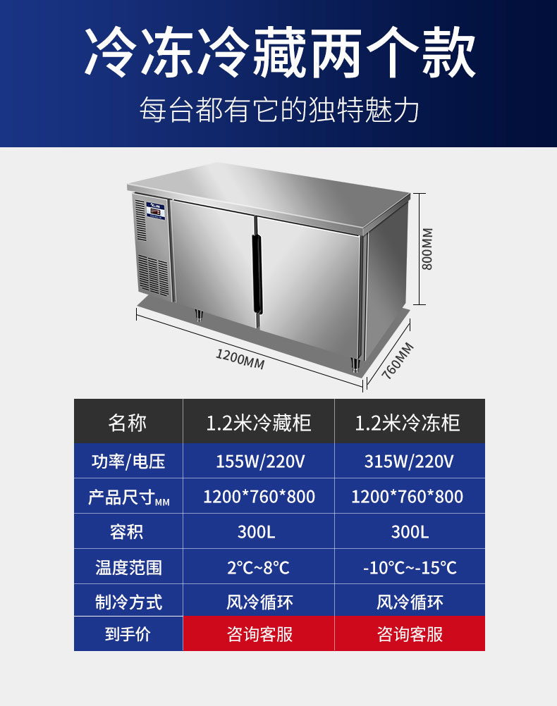 驰能平冷工作台产品参数1