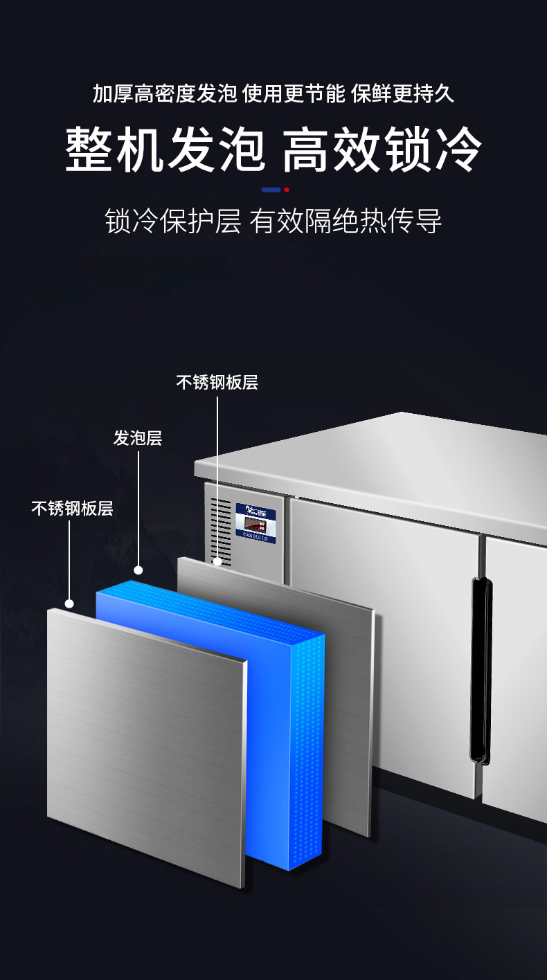 驰能平冷工作台整机发泡