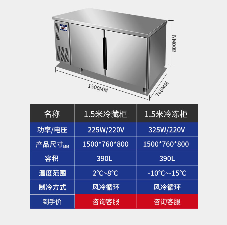 驰能平冷工作台产品参数2