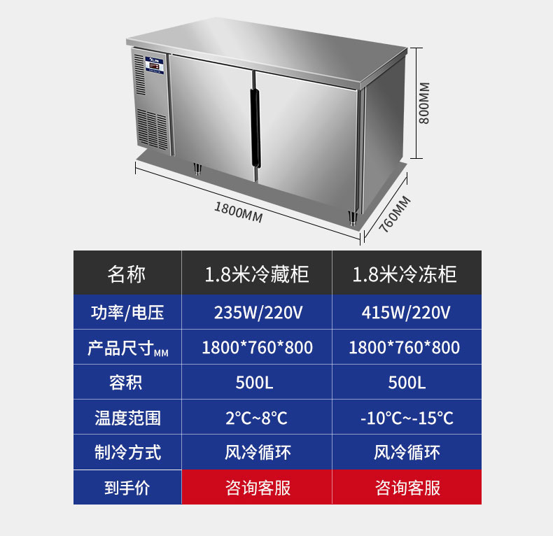 驰能平冷工作台产品参数3