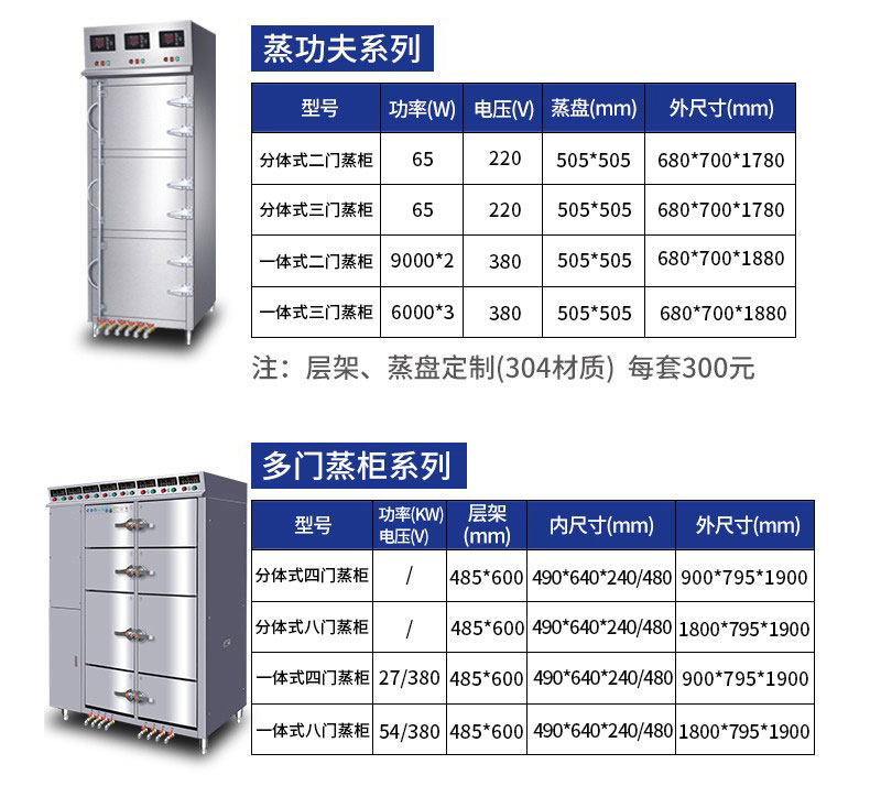 驰能多门蒸柜产品参数