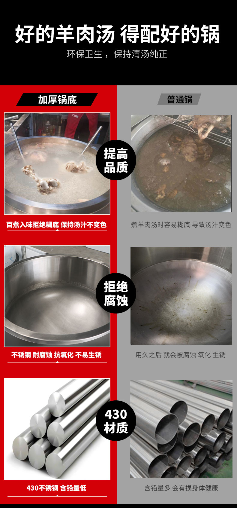 驰能可倾式汤炉材质对比