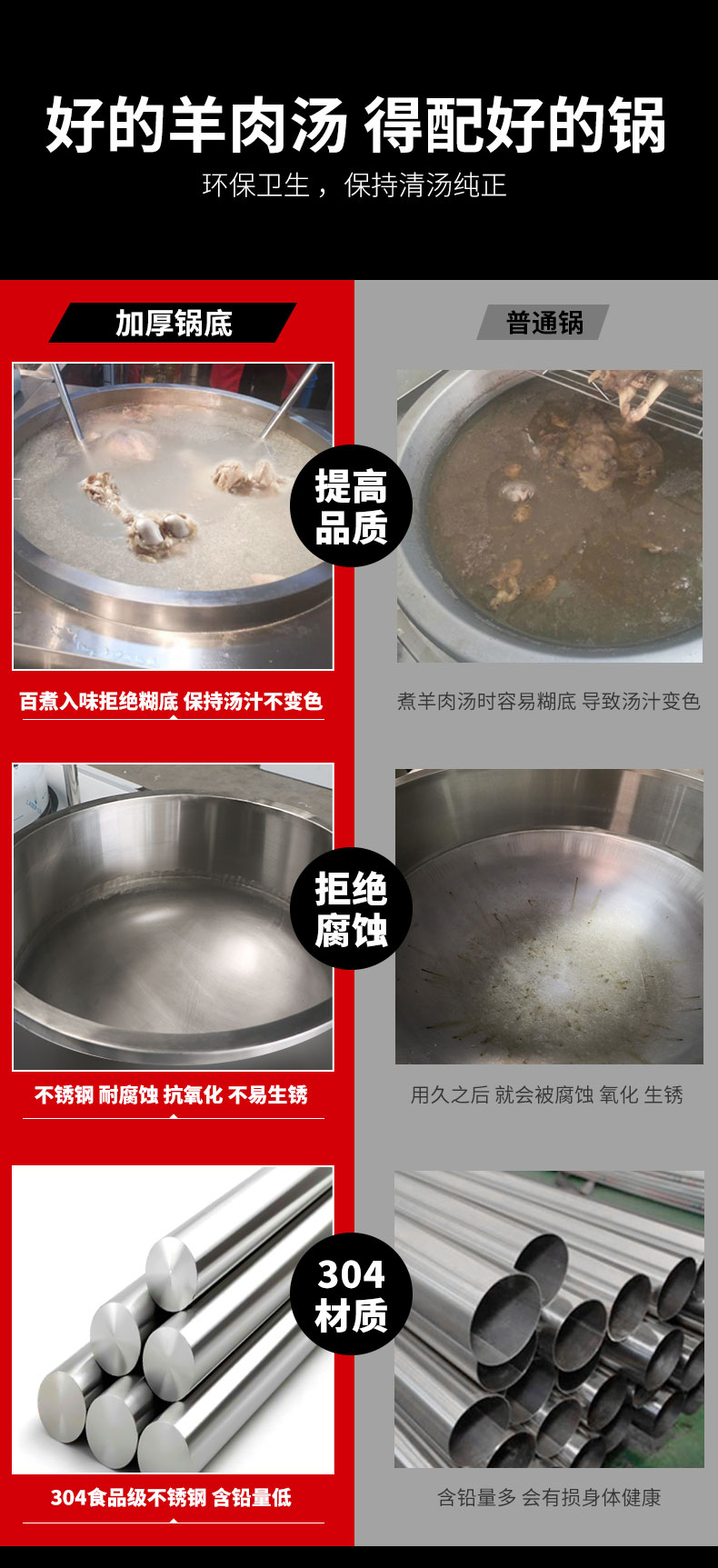 驰能一体式汤炉与普通锅对比