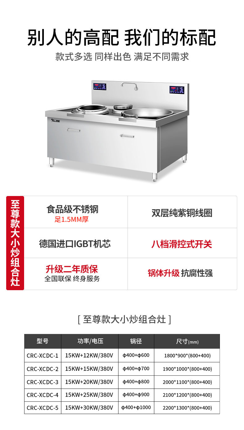 大小炒组合炉产品参数