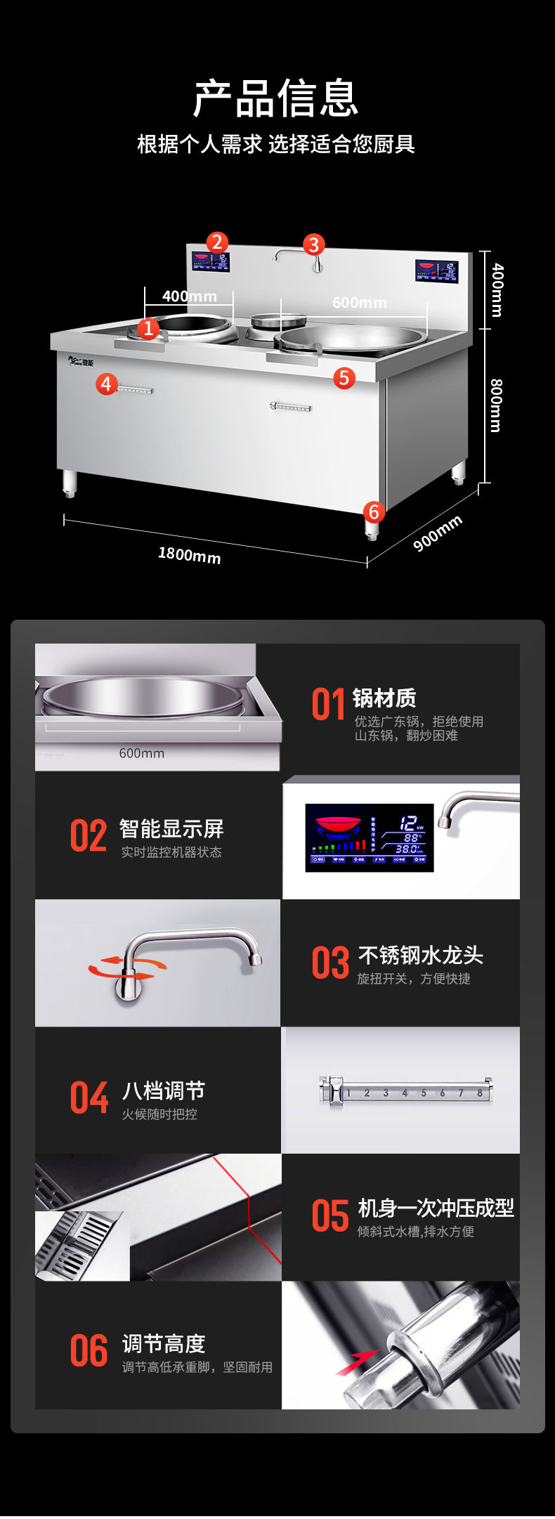 大小炒组合炉产品信息