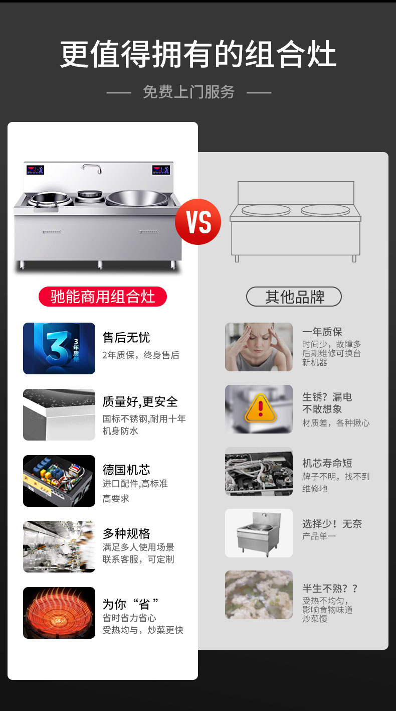 大小炒组合炉品质对比图