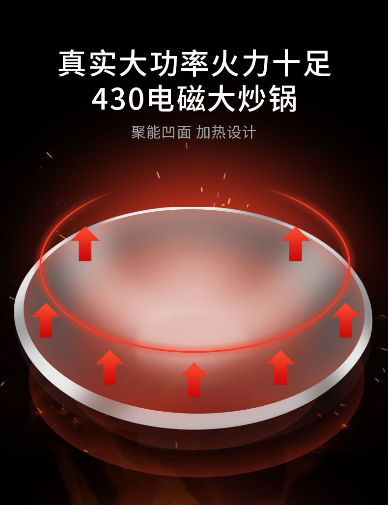 大小炒组合炉430电磁大锅灶