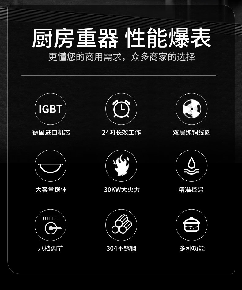 驰能单头大炒炉性能