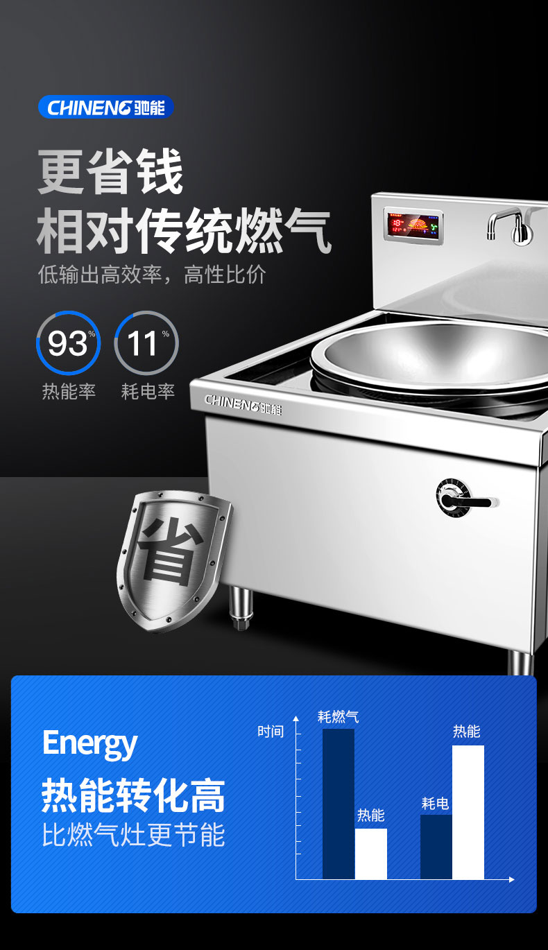 驰能单头大炒炉能耗比