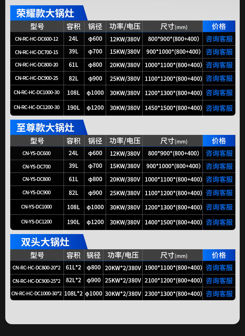 驰能单头大炒炉详细参数