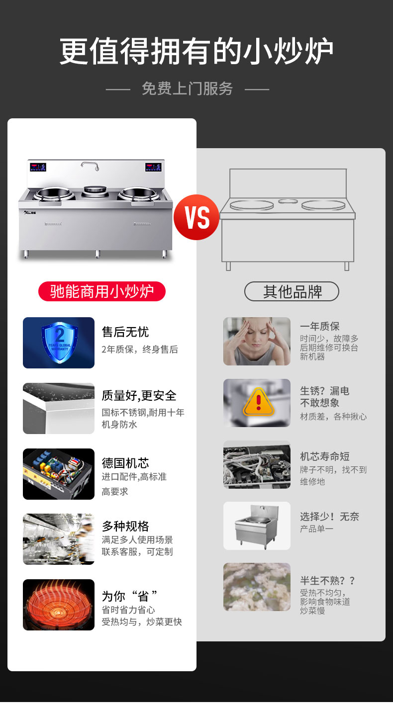 驰能商用小炒炉与其他品牌对比