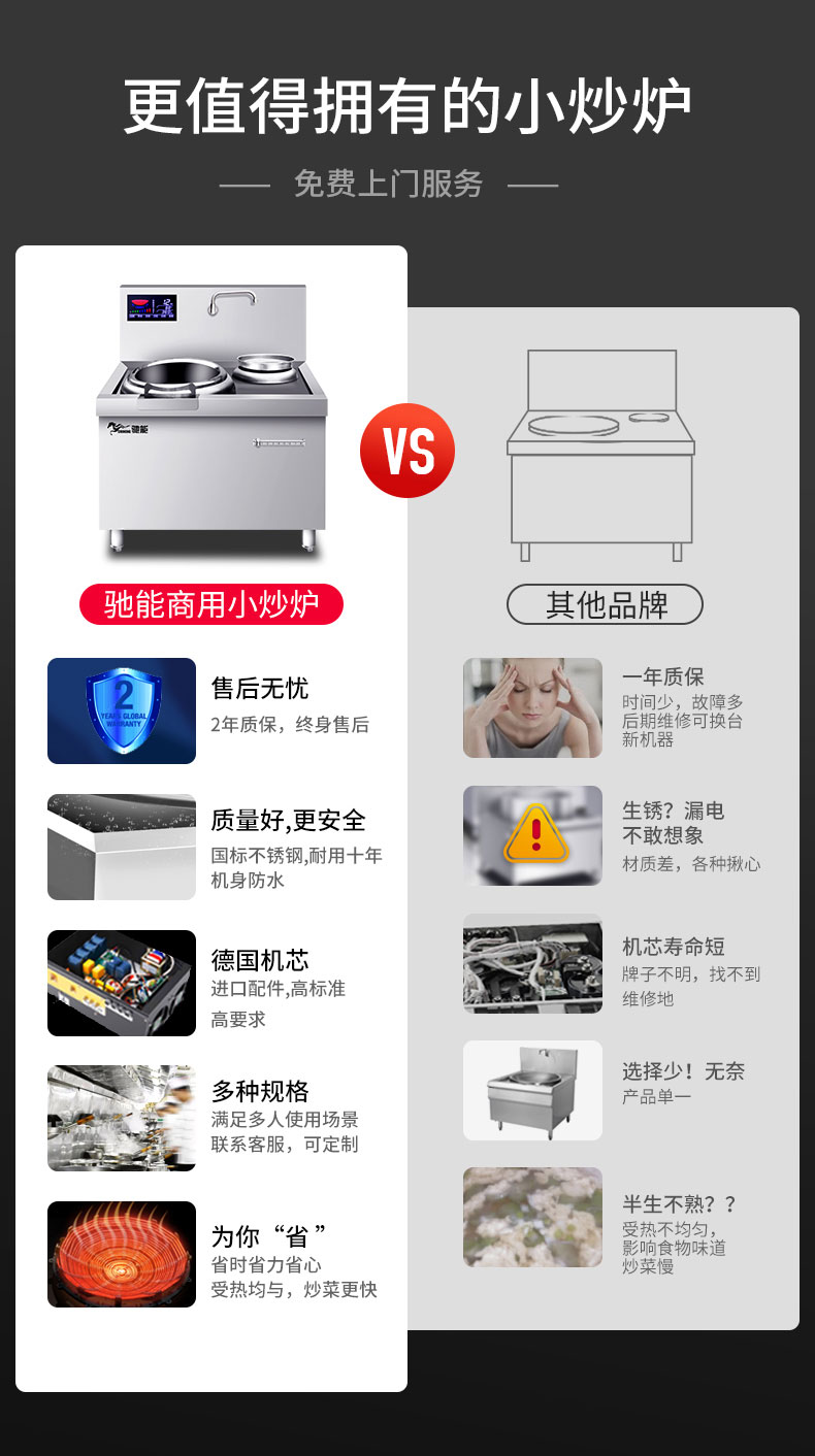 驰能商用小炒炉和其他品牌对比