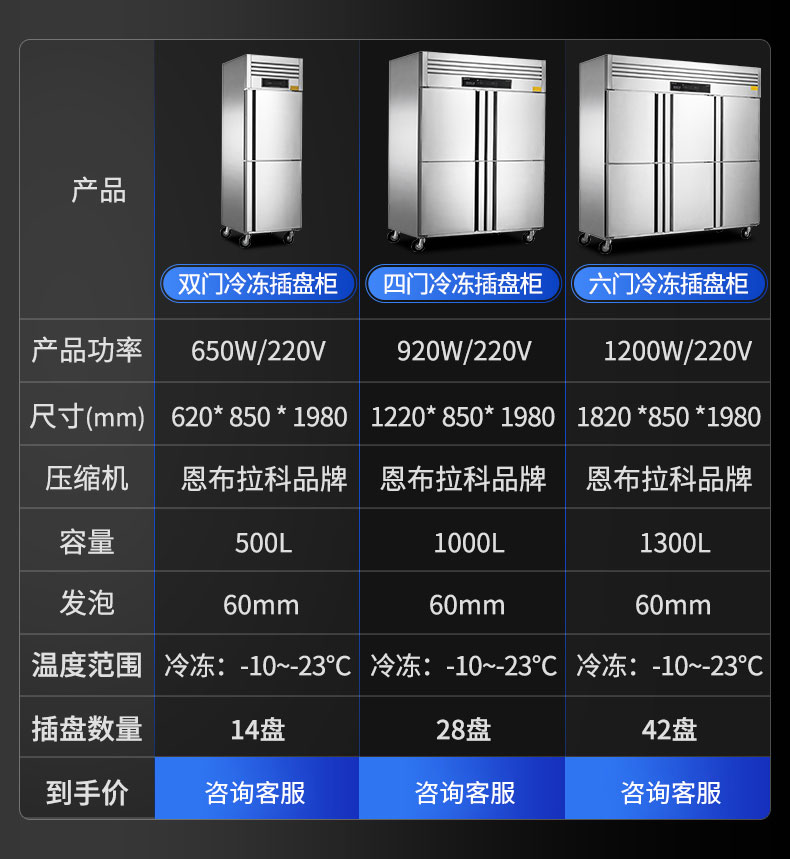 插盘柜规格参数表