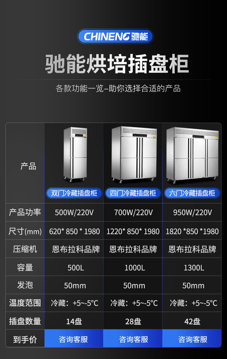 插盘柜规格参数表