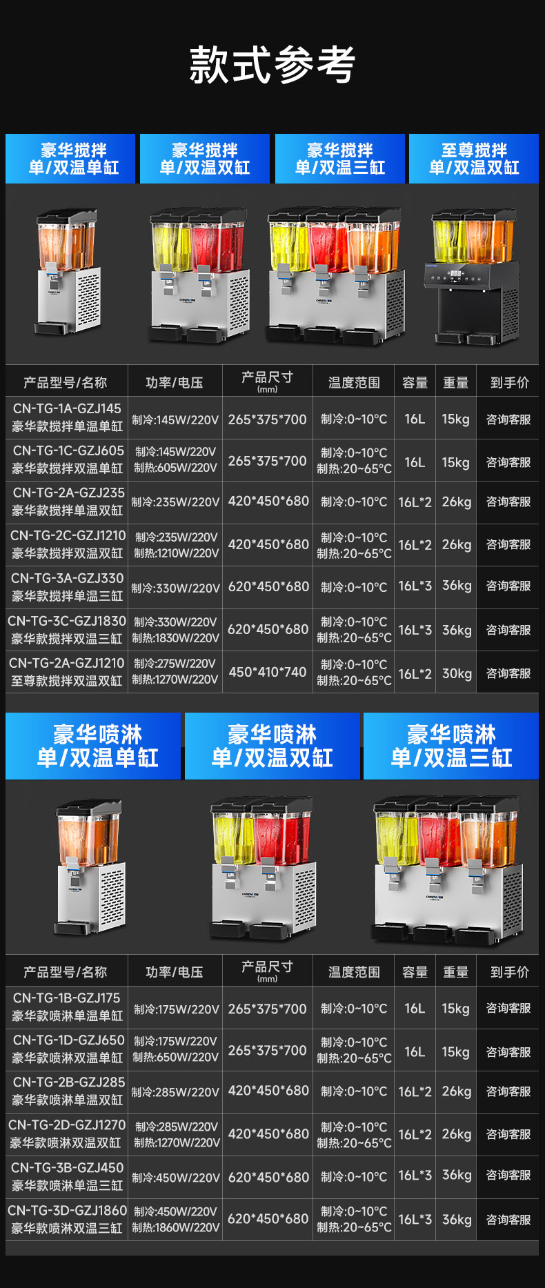 果汁饮料机规格参数表